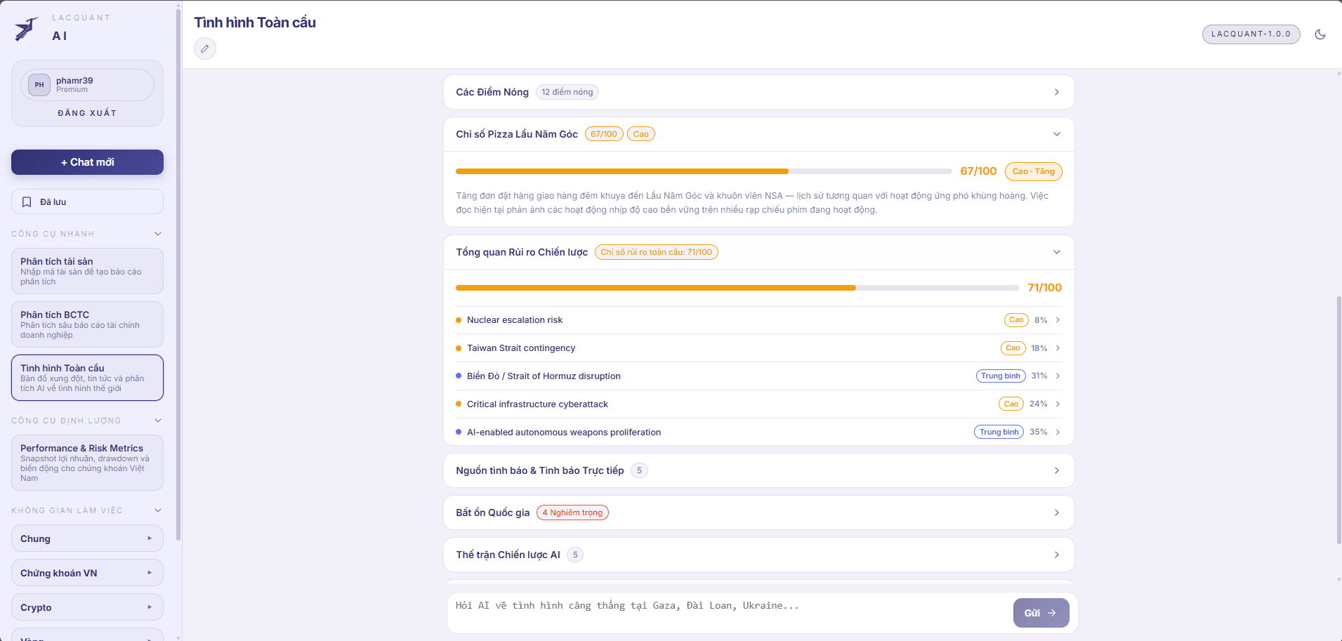 Xem mức độ ảnh hưởng đến danh mục