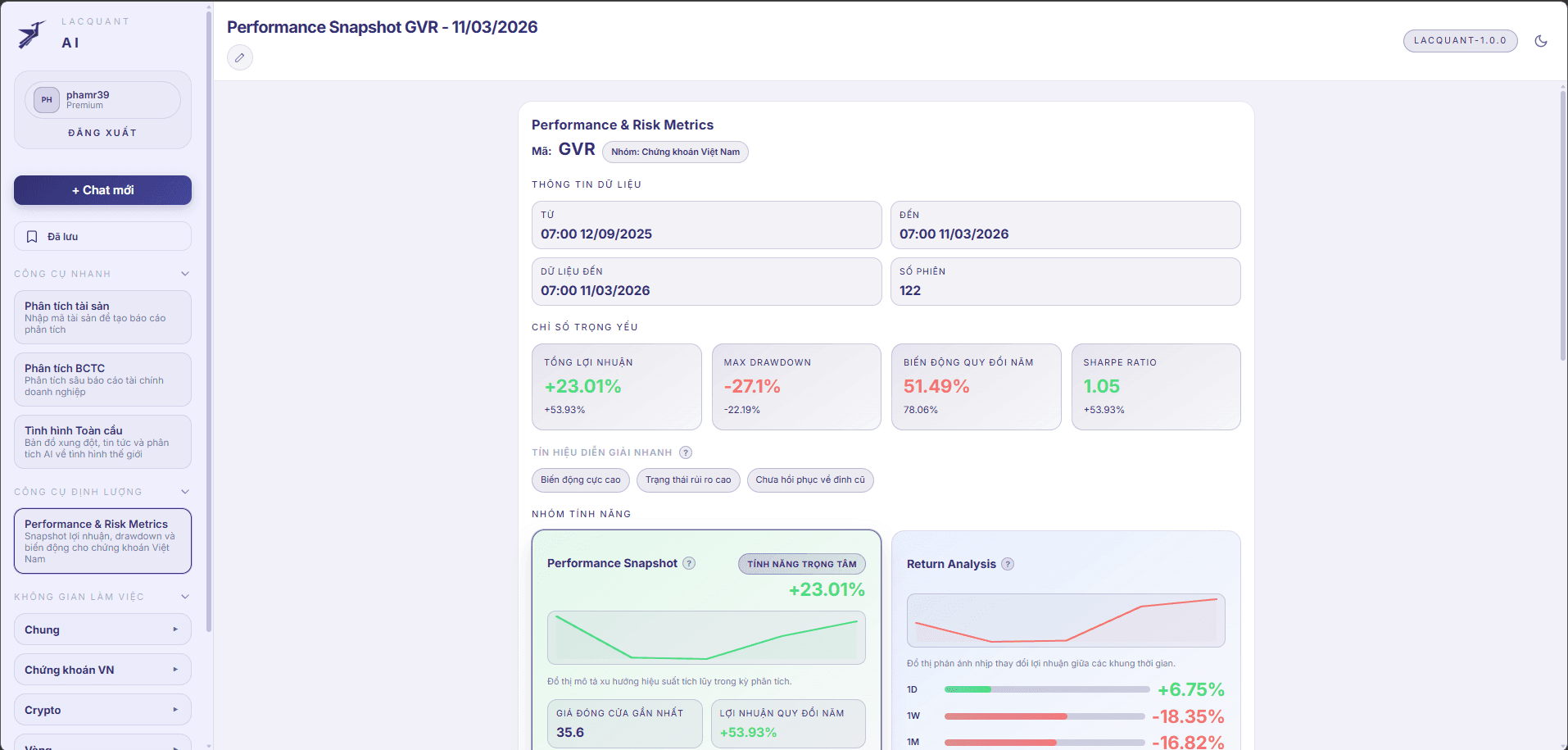 Bảng kiểm tra giả thuyết nghiên cứu